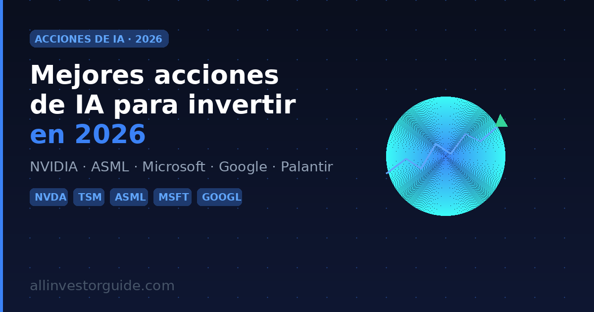mejores acciones de IA para invertir 2026 — NVIDIA ASML Microsoft